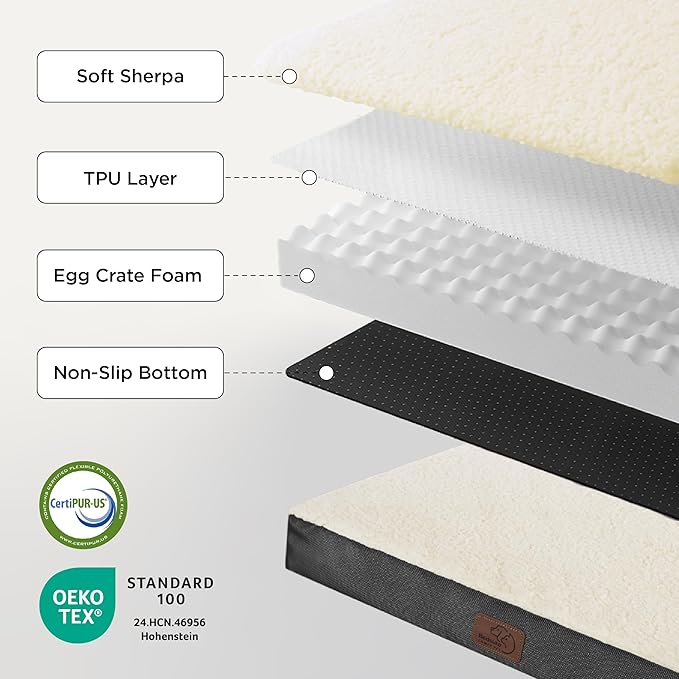 Bedsure Large Dog Bed for Crate - Comfy Flat Pet Beds with Removable Washable Cover, Orthopedic Egg Crate Foam Crate Mat, Suitable for Pet Up to 50 lbs