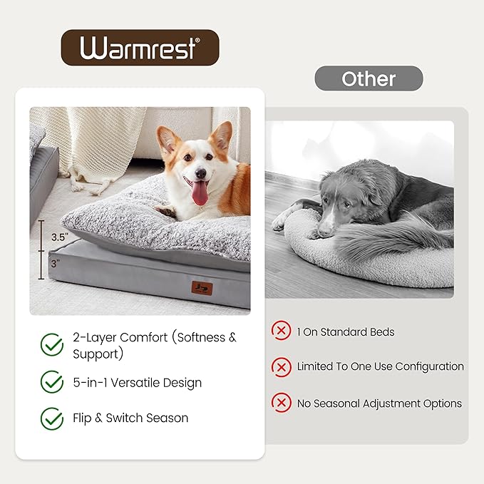 Orthopedic Dog Bed for Ctrate, Waterproof PillowTop Pet Bed for Medium Large Size Dogs, Egg-Crate Foam Dog Crate Mat with Removable Washable Cover, 2-Layers Kennel Pad 36"L x 27"W, Light Grey