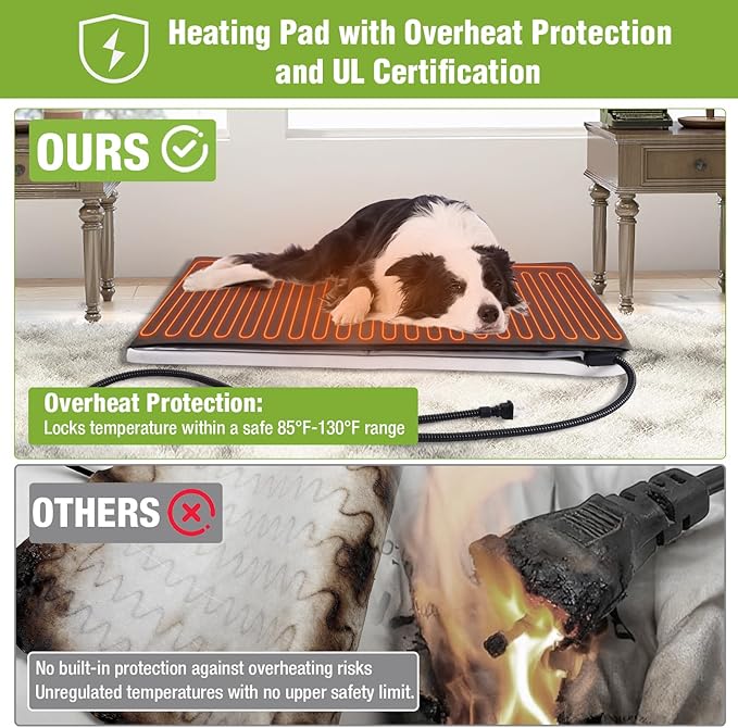GUTINNEEN Extra Large Heated Dog House Outdoor Insulated Dog House Weatherproof Dog Shelter with Heated Pad, Insulated All-Round Thermal Liner, Chew-Proof Design for Large Dogs (Winter-Ready)