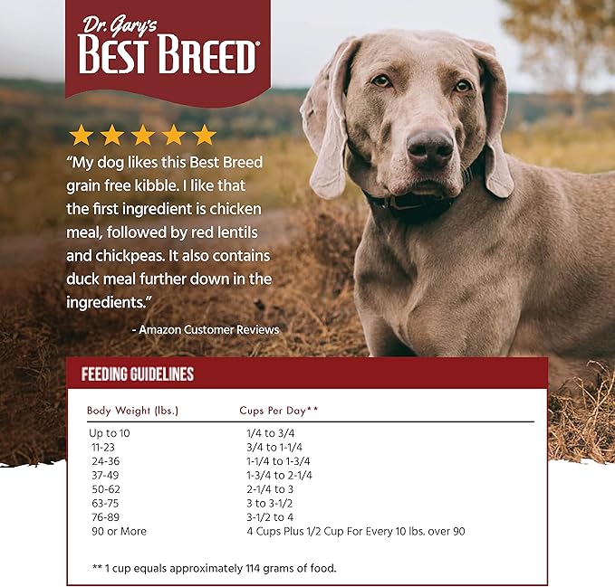 Best Breed Dr. Gary's Grain Free Ocean Recipe Slow-Cooked in USA, Natural Dry Dog Food for All Breeds and Sizes, 13lbs.