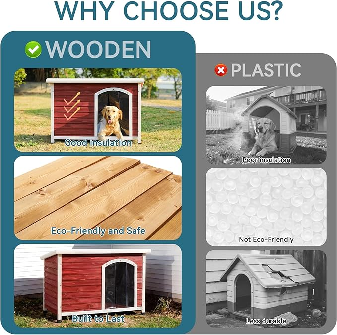 Petsfit 40.8 X 26 X 27.6 Inches Wooden Dog Houses, Dog House Outdoor