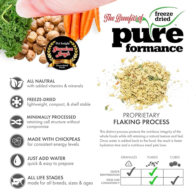 Grandma Lucy's PUREformance Dog Food, Grain Free and Freeze-Dried - Fish, 10 Pound Bag