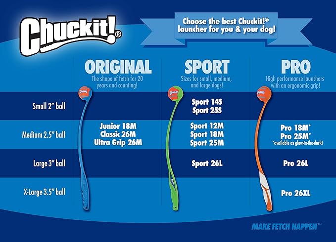Chuckit! Ultra Squeaker Dog Ball, Fetch Toy, Medium, 1 Pack