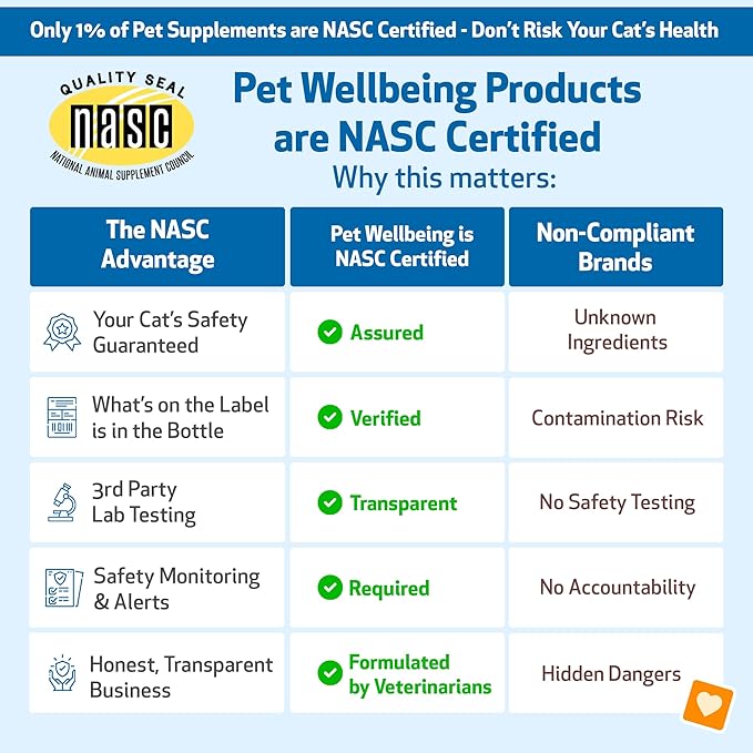 Pet Wellbeing Urinary Gold for Cats - Vet-Formulated Multi-Herb Urinary Tract Support - Feline Bladder Health & Urinary System Wellness - Holistic Cat Supplement - Liquid Formula 4 oz (118 ml)