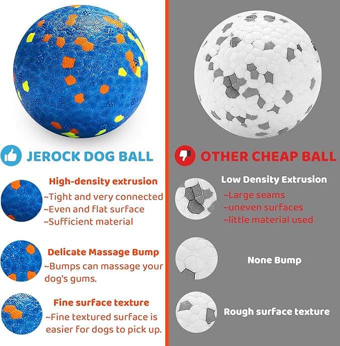 Dog Balls, Indestructible Dog Toy Ball for Aggressive Chewers, Durable High Elasticity Interactive Ball for Training Dog Catch and Fetch, Large Medium Small Dog and Puppies(Blue, 3in, 1pcs)