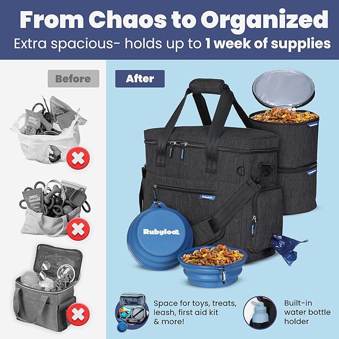The Original Doggy Bag™ - Complete Dog Travel Bag for Supplies with 2 BPA-Free Travel Dog Bowls & 2 Pet Food Containers - Traveling Kit for Road Trip, Camping, Weekend Away or Doggy Gift - Charcoal