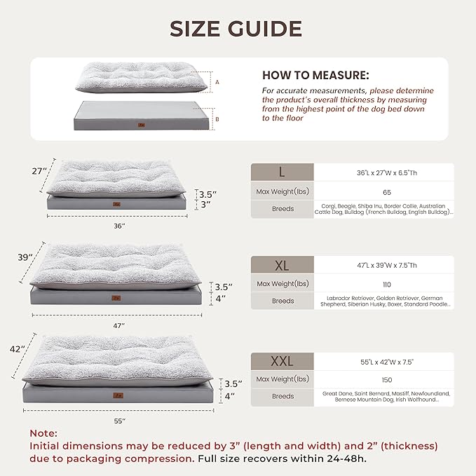 Orthopedic Dog Bed for Ctrate, Waterproof PillowTop Pet Bed for Medium Large Size Dogs, Egg-Crate Foam Dog Crate Mat with Removable Washable Cover, 2-Layers Kennel Pad 47"L x 39"W, Light Grey