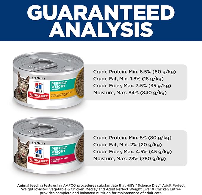Hill's Science Diet Adult 1-6 Perfect Weight Wet Cat Food, Variety Pack: Liver & Chicken Minced; Chicken Stew, 2.9 oz. Cans, 12-Pack