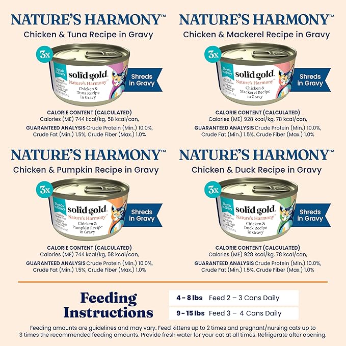 Solid Gold Wet Cat Food Variety Pack Shreds in Gravy - Healthy Canned Cat Food Made w/Real Chicken & Protein Shreds, Vitamins - Grain Free & Gluten Free Canned Meals for Cats & Kittens - 24ct/3oz Can