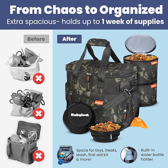 The Original Doggy Bag™ - Complete Dog Travel Bag for Supplies with 2 BPA-Free Travel Dog Bowls & 2 Pet Food Containers - Traveling Kit for Road Trips, Camping, Weekend Away or Doggy Gift - Camo