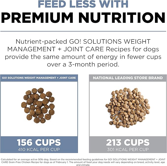 Go! Solutions Weight Management + Joint Care, Grain-Free Dry Dog Food, Chicken Adult and Senior Recipe, 22 lb Bag