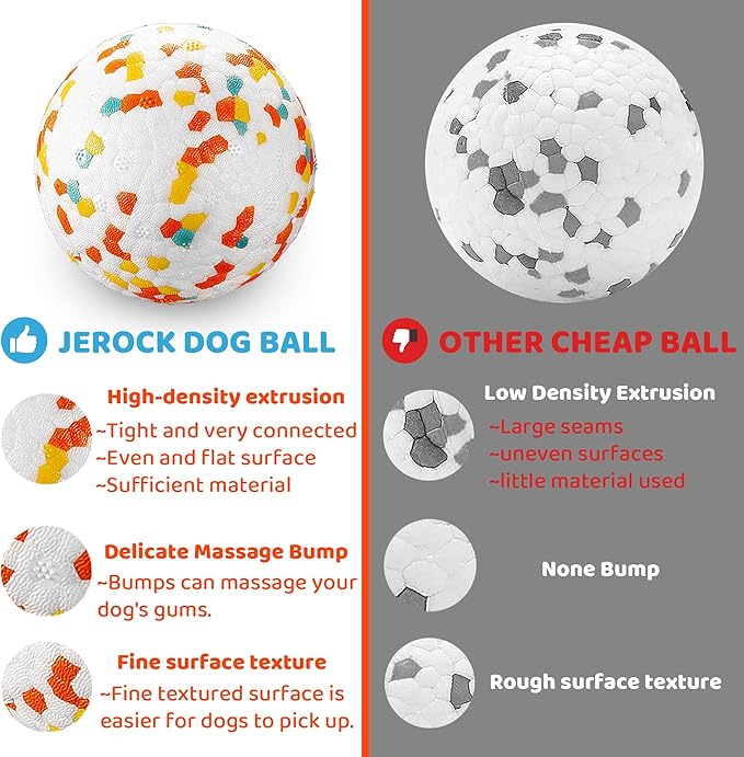 Dog Balls, Indestructible Dog Toy Ball for Aggressive Chewers, Durable High Elasticity Interactive Ball for Training Dog Catch and Fetch, Large Medium Small Dog and Puppies(3in, 2pcs)