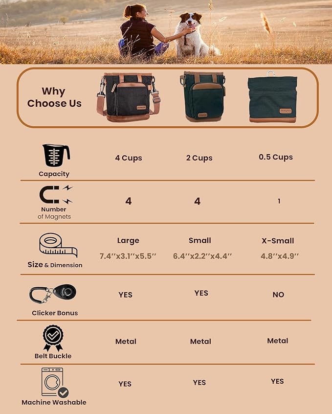 BEAU&FUR Large Dog Treat Pouch with Clicker for Training – 4 Cup Capacity, Built-In Poop Bag Dispenser, Expandable Pocket, Metal Buckle, Large Back Pocket, Ideal Design for Walks and Training – Purple
