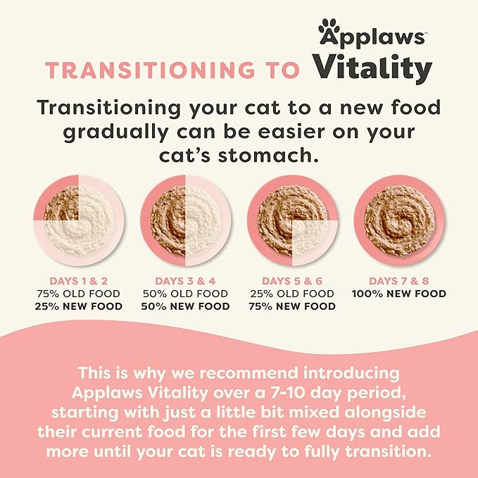 Applaws Vitality Wet Cat Food Paté, Natural Cat Food with Added Vitamins & Minerals, Grain-Free, Carrageenan Free, Tuna Fillet and Salmon Recipe (24 Count, 5.5oz Cans)