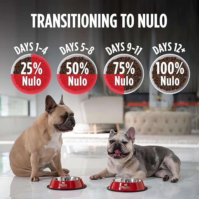 Nulo Freestyle Small Breed Dog Food, Premium Adult and Puppy Grain-Free Dry Smaller Sized Kibble Food, with BC30 Probiotic for Healthy Digestion Support , 14 Pound (Pack of 1)