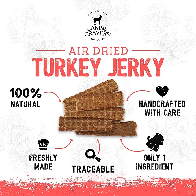 Canine Cravers Single Ingredient Dog Treats – Pure Turkey Jerky - Human Grade Air Dried Hypoallergenic Pet Food – Grain, Gluten, and Soy Free – 100% All Natural – 5.3 oz (Pack of 2)