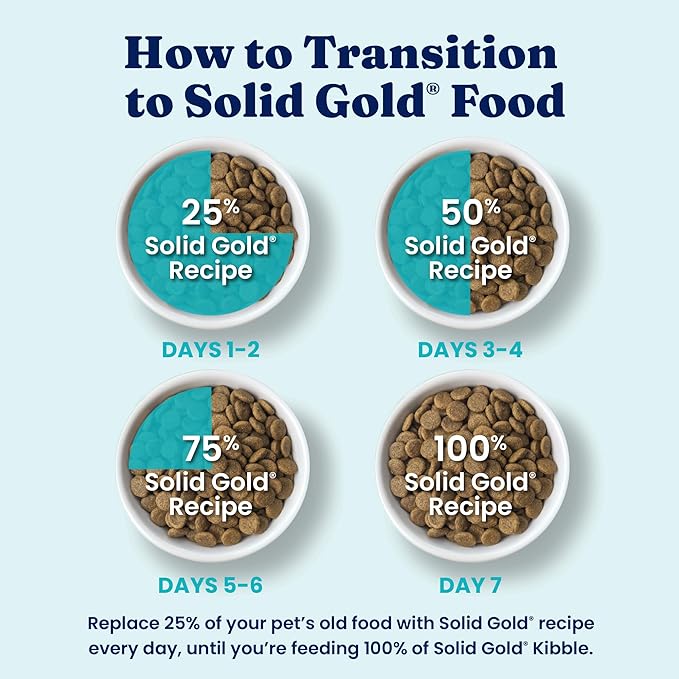 Solid Gold Lamb Dog Food Dry for Adult & Senior Dogs– High Protein Healthy Dog Kibble for Medium & Large Breeds – Whole Grain, Omega 3 & Probiotics for Gut Health & Digestion – Nutrientboost™ –22LB