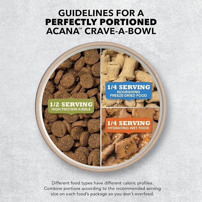 ACANA Highest Protein Grain Free Dry Dog Food Wild Atlantic Recipe 4.5lb Bag