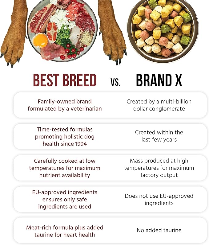 Best Breed Dr. Gary's Grain Free Ocean Recipe Slow-Cooked in USA, Natural Dry Dog Food for All Breeds and Sizes, 13lbs.