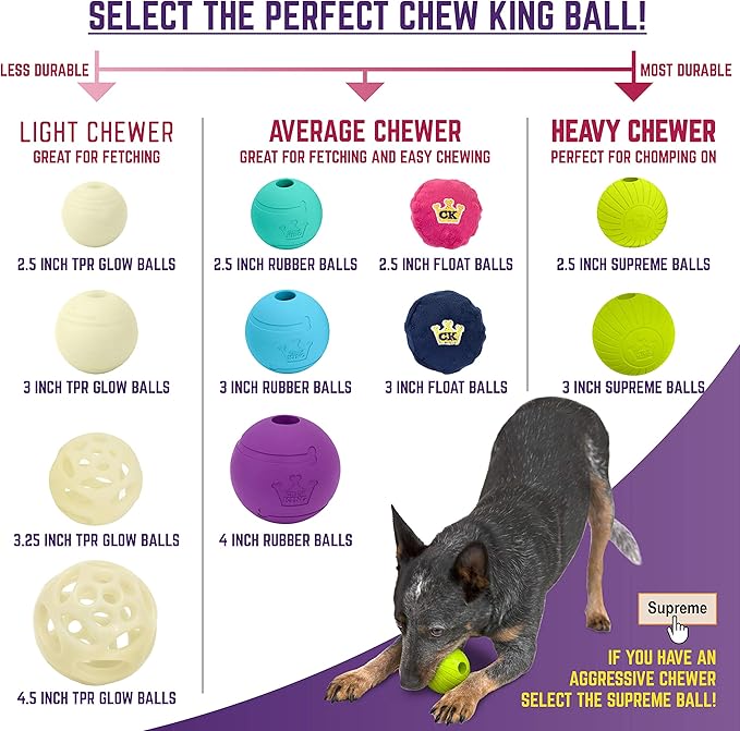 Chew King by Mammoth Supreme Dog Toy Collection, 2.5" 8 Pack