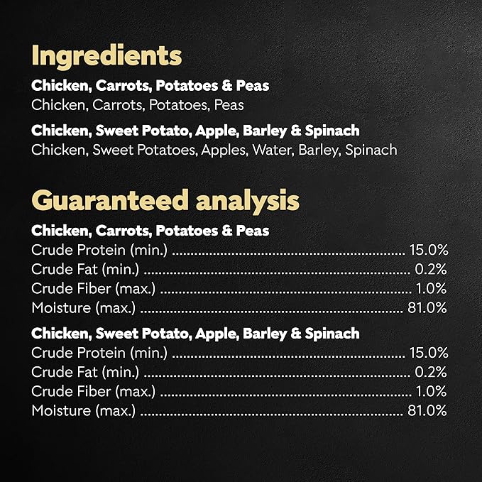 Cesar Simply Crafted Adult Wet Dog Food Meal Topper, Chicken, Carrots, Potatoes & Peas and Chicken, Sweet Potato, Apple, Barley & Spinach Variety Pack (8 Count, Pack of 2)