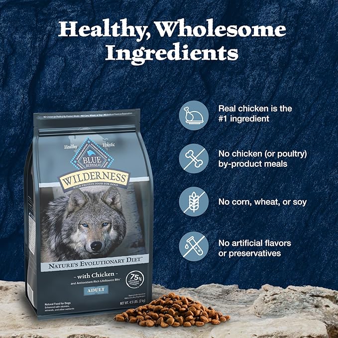 Blue Buffalo Wilderness High Protein Natural Adult Dry Dog Food plus Wholesome Grains, Chicken 13 lb bag