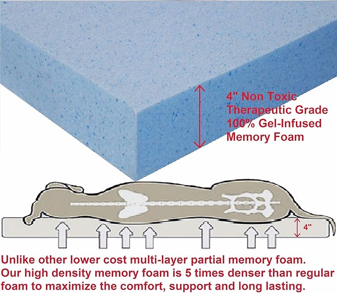 Dogbed4less Medium Large Orthopedic Dog Bed with Memory Foam for Pet, Waterproof Liner with Strong Nylon Blue External Cover, 37X27X4 Inches